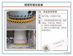 現場管理 工廠辦公區域現場可視化管理標準