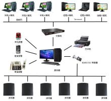 藥品倉庫溫濕度管理系統_機電之家