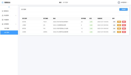 基于spring boot vue3的辦公用品申領管理系統