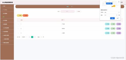 java php node.js python辦公用品管理系統