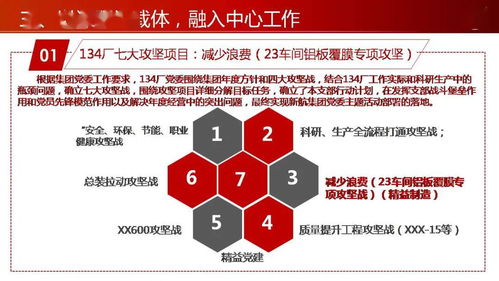 建亮爭 我們是堅強堡壘 二