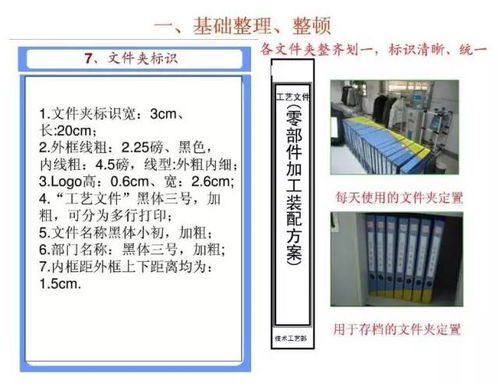 工廠辦公室6S定置管理標準 全面提升辦公效率與環境的系統指南