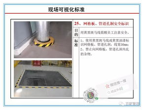 工廠可視化標準辦公平臺開發與制作指南