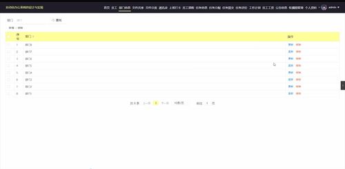 基于Java的企業自動化辦公管理系統設計與實現