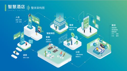 智慧地產新篇章 云知聲攜手世茂集團打造人工智能全產業鏈辦公平臺