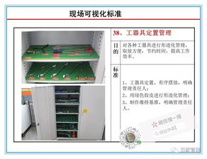 工廠辦公區域現場可視化管理標準規范