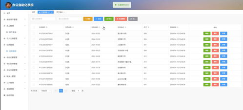 基于Vue的辦公自動化管理系統設計與實現